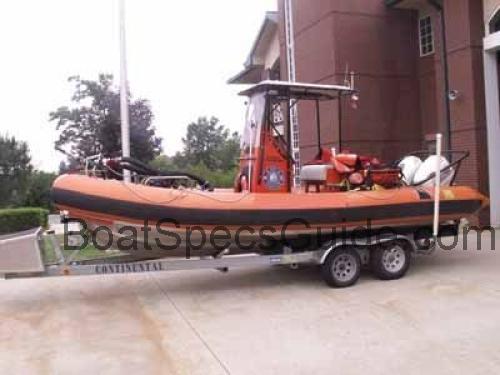 Zodiac Hurricane H630 fiche technique et avis